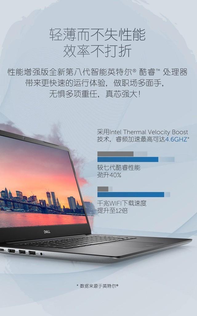 戴尔成就5000怎么样(戴尔成就5000值不值得入手)(30)