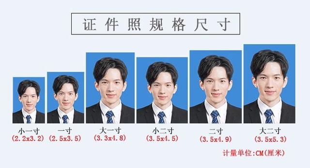 证件照像素大小怎么调（修改证件照尺寸大小的方法）(6)