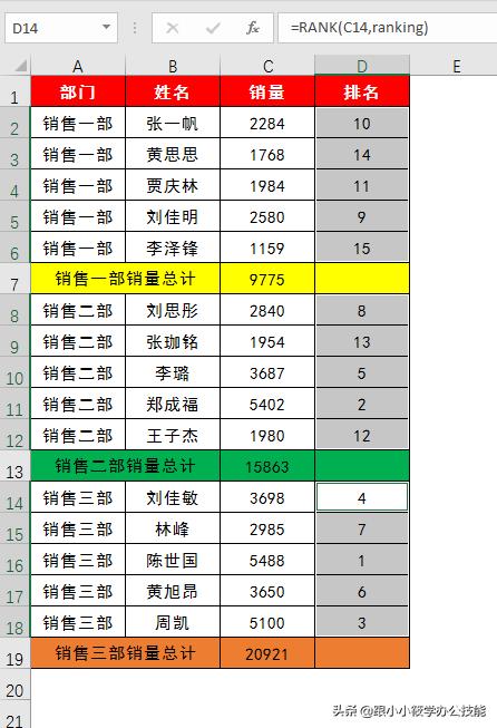 排名次excel怎么设置（excel快速排名小技巧）(7)