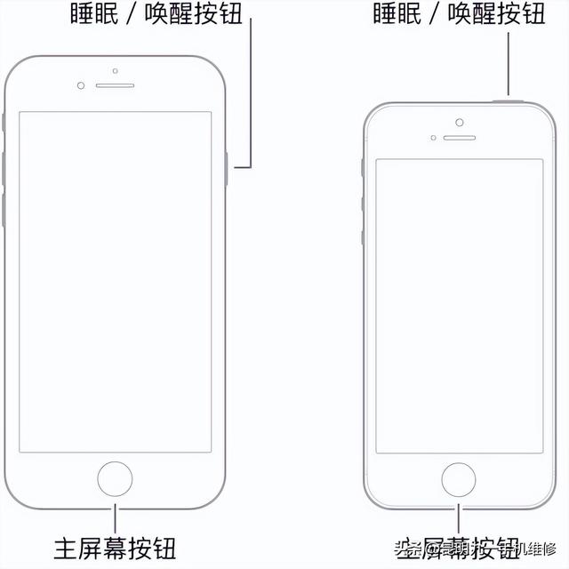 苹果手机打不开屏幕怎么办（苹果屏幕打不开的原因及解决方法）(2)