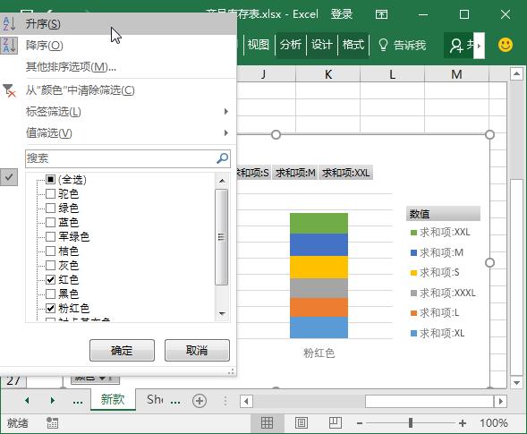 数据透视图怎么弄出来(excel的数据透视图制作方法)(10)