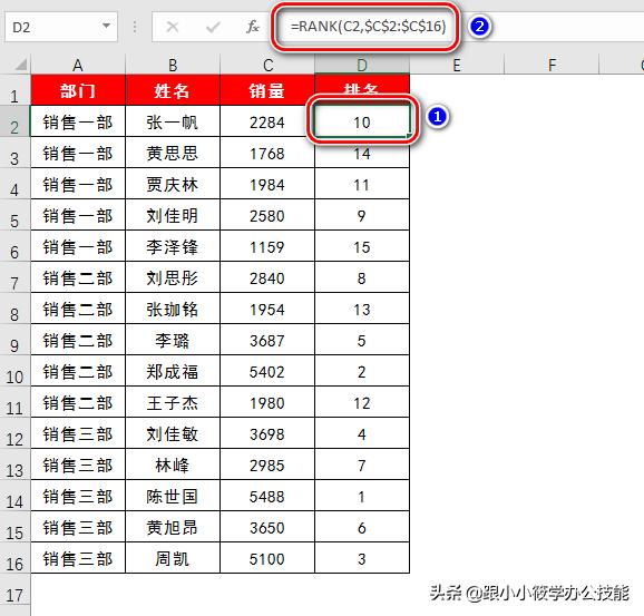 排名次excel怎么设置（excel快速排名小技巧）(2)