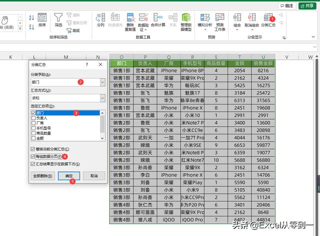 excle表格分类汇总怎么操作（分部门打印Excel表格的方法技巧）(2)