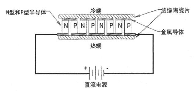 半导体散热器哪个牌子好（酷冷至尊散热器测评）(6)