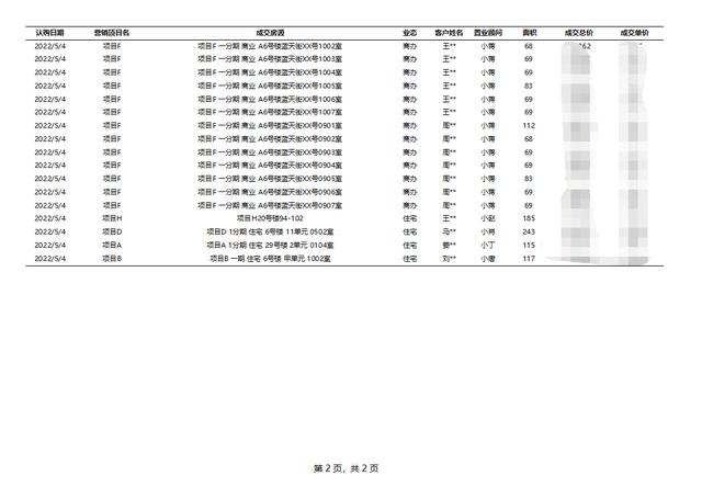 怎么给表格加标题（excel打印标题的设置技巧）(3)