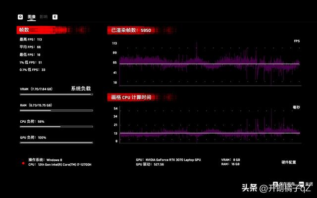 y9000x参数配置（y9000x到底怎么样）(15)