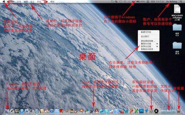 mac系统是什么(macbook系统基础内容简介)(1)