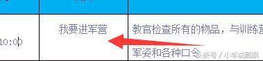 表格字体如何上下居中（ppt中表格字体居中的操作步骤）(1)