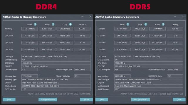内存ddr4和ddr5的区别是什么（DDR5比DDR4强多少）(15)