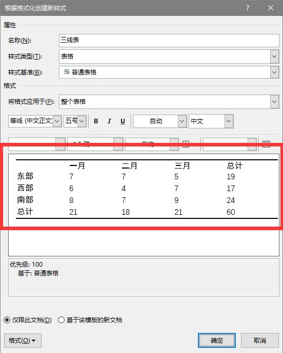 如何绘制三线表（论文中三线表的制作方法）(13)
