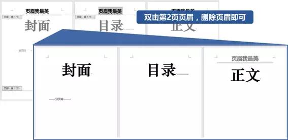 页眉怎么删除其中一页（删除word里面的页眉的方法）(10)