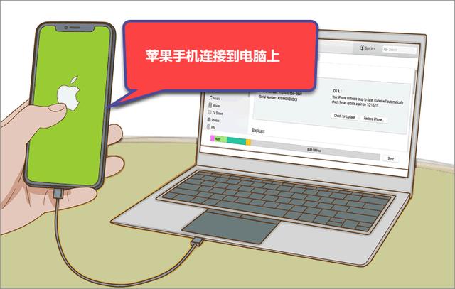 苹果手机微信聊天记录怎么恢复（苹果恢复聊天记录的4种简单方法）(4)