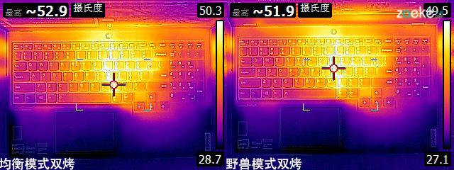 拯救者r7000怎么样(联想拯救者r7000 2020测评)(11)