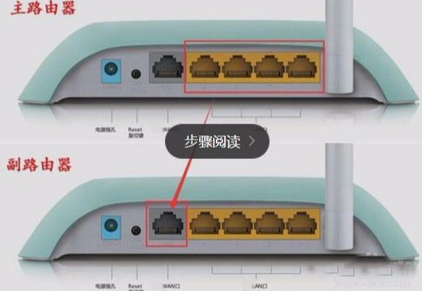 一根网线可以接两个无线路由器吗（一条网线连接两个路由器正确方法）(3)