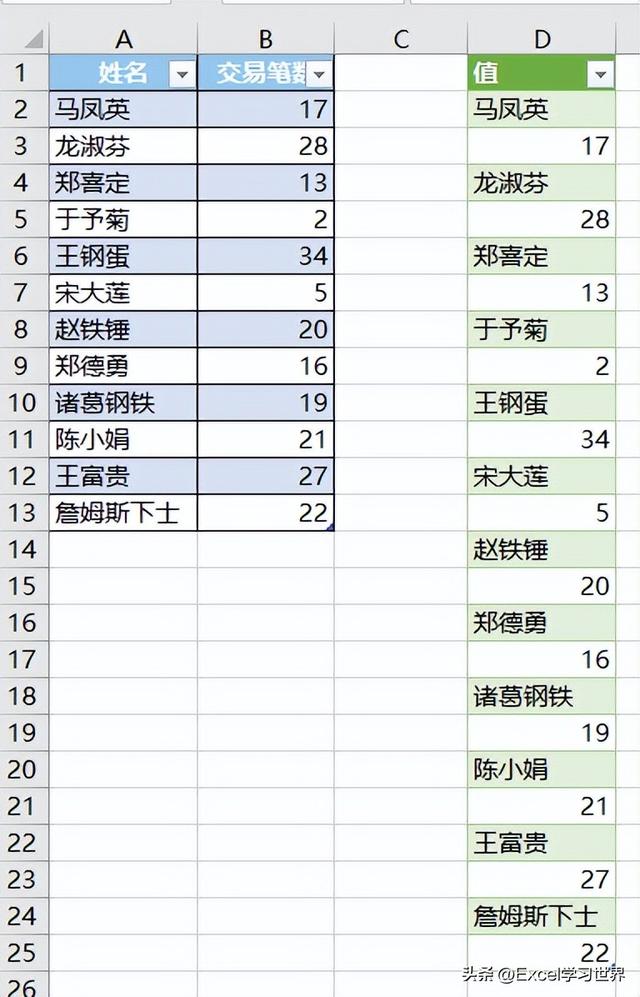 如何将excel两列内容合并(excel多列内容合并成一列的三种方法)(33)