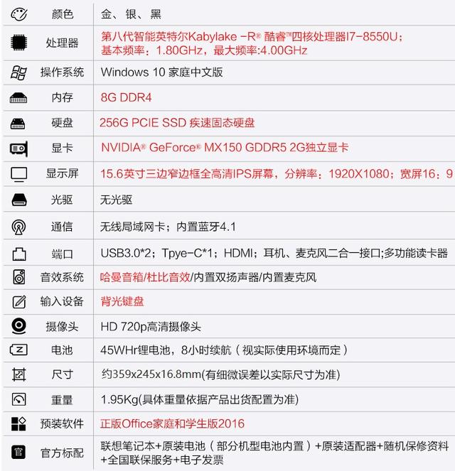 联想小新air15怎么样（联想小新air15值得入手吗）(4)