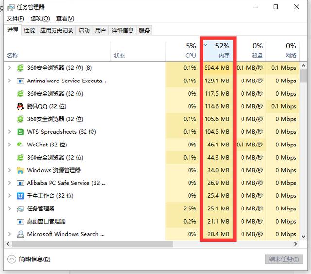 电脑内存不够用了怎么办（电脑内存不足的解决方法）(6)