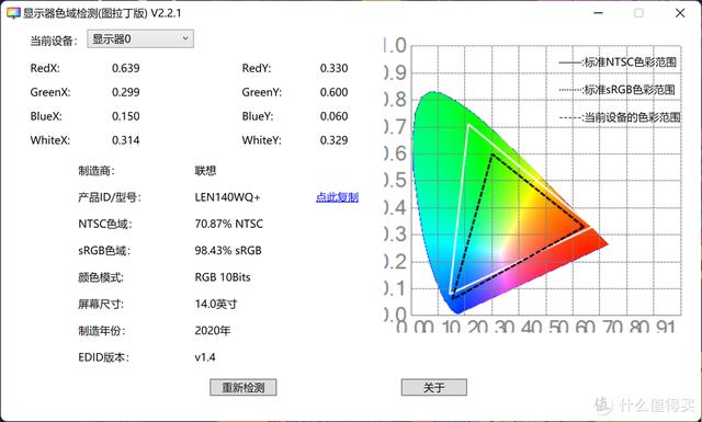 联想pro14值得买吗(联想小新Pro14高刷版开箱测评)(16)