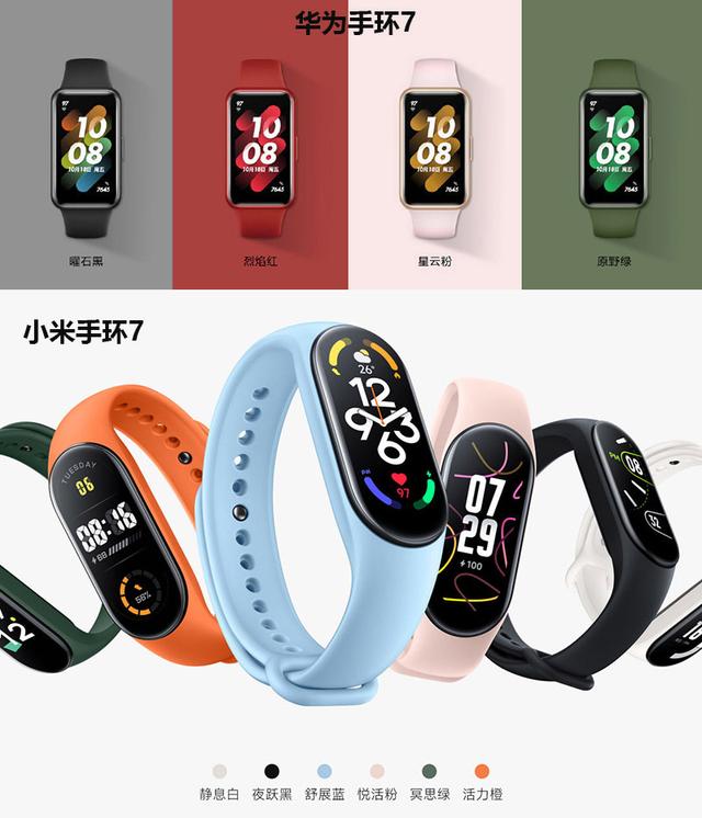 华为手环7和小米手环7哪个好（华为手环7和小米手环7如何选择）(7)