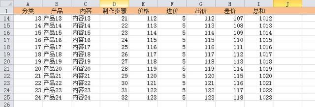 怎样锁定excel表格中的表头（Excel固定表头不动的操作方法）(11)