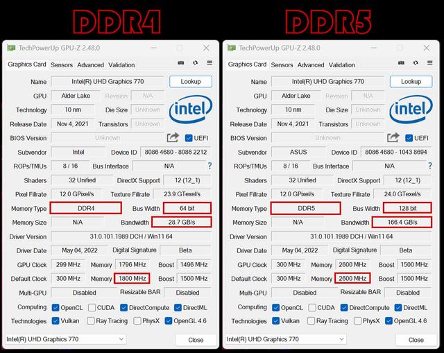 内存ddr4和ddr5的区别是什么（DDR5比DDR4强多少）(30)