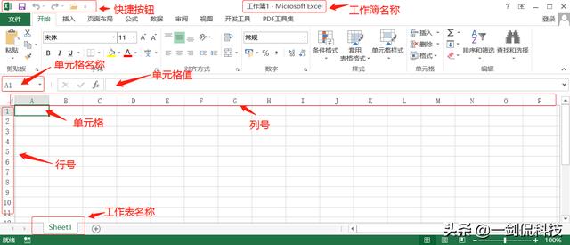 excel工作簿是什么（工作簿建立、保存与分享操作技巧）(2)