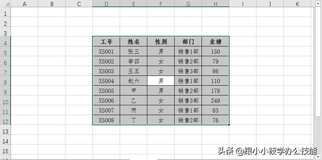 填充背景色的快捷方式是什么(excel表格快速隔行颜色填充的方法)(1)
