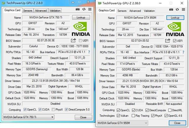 950显卡相当于什么显卡（黄伟达gtx950显卡怎么样）(11)