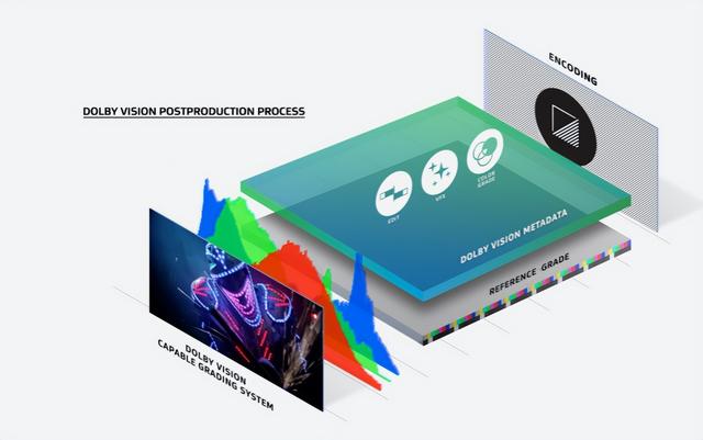 显示器什么牌子好（2022年度显示器推荐）(17)