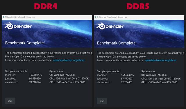 内存ddr4和ddr5的区别是什么（DDR5比DDR4强多少）(22)