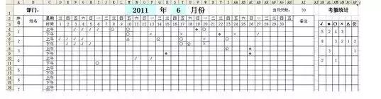 新手怎么在电脑上制作考勤表（excel做考勤表的详细步骤）(9)