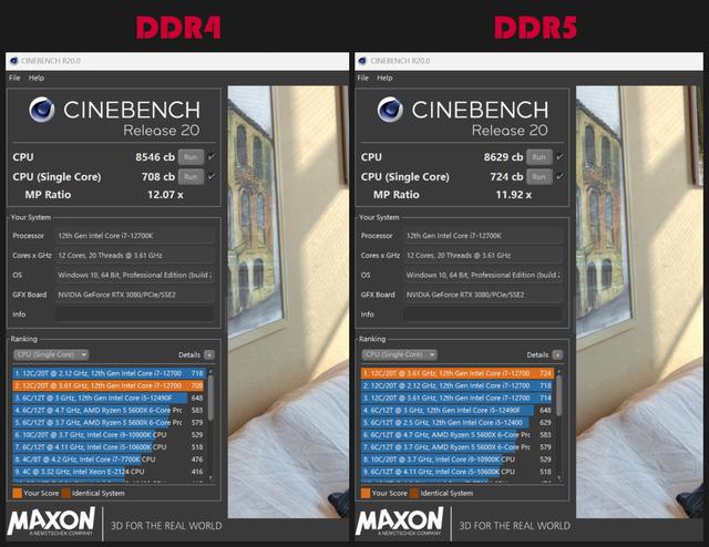 内存ddr4和ddr5的区别是什么（DDR5比DDR4强多少）(20)