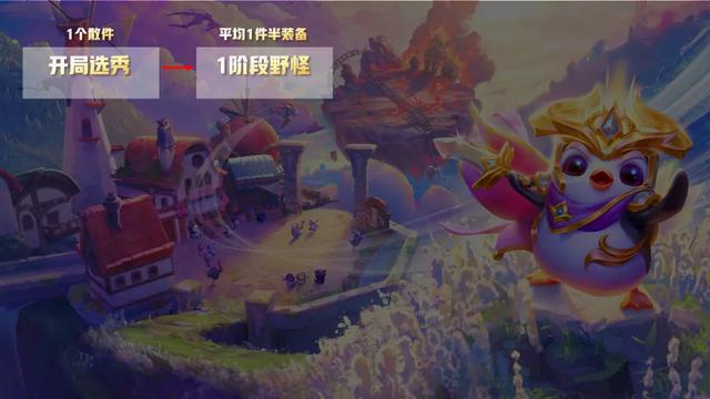 云顶之奕怎么玩（云顶之弈新手教学干货）(7)
