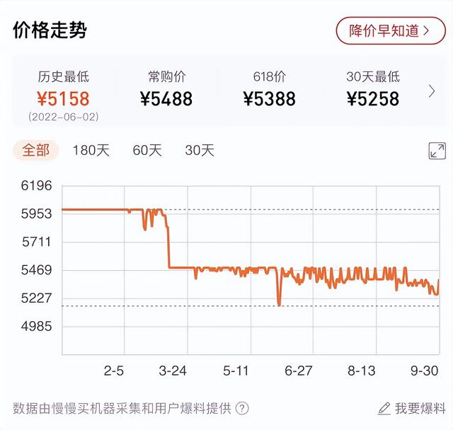 华为什么手机好（目前华为最建议入手的三款手机）(3)