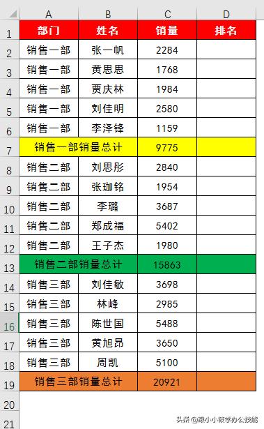 排名次excel怎么设置（excel快速排名小技巧）(3)