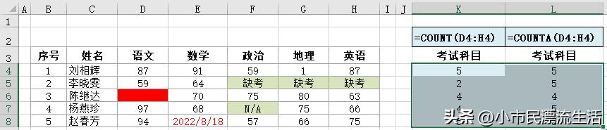 count函数怎么用(count函数的使用方法图解)(3)