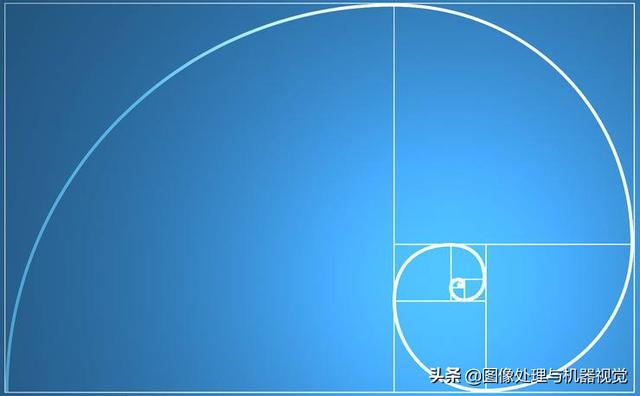 图像处理技术有哪些(数字图像处理技术的基本内容)(8)