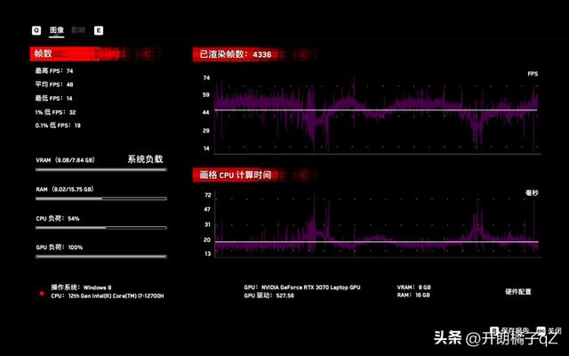 y9000x参数配置（y9000x到底怎么样）(18)