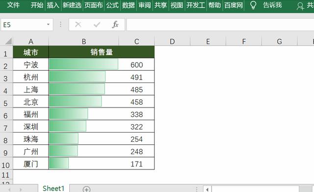 自动排序公式excel怎么设置(让Excel表格自动排序的操作方法)(1)