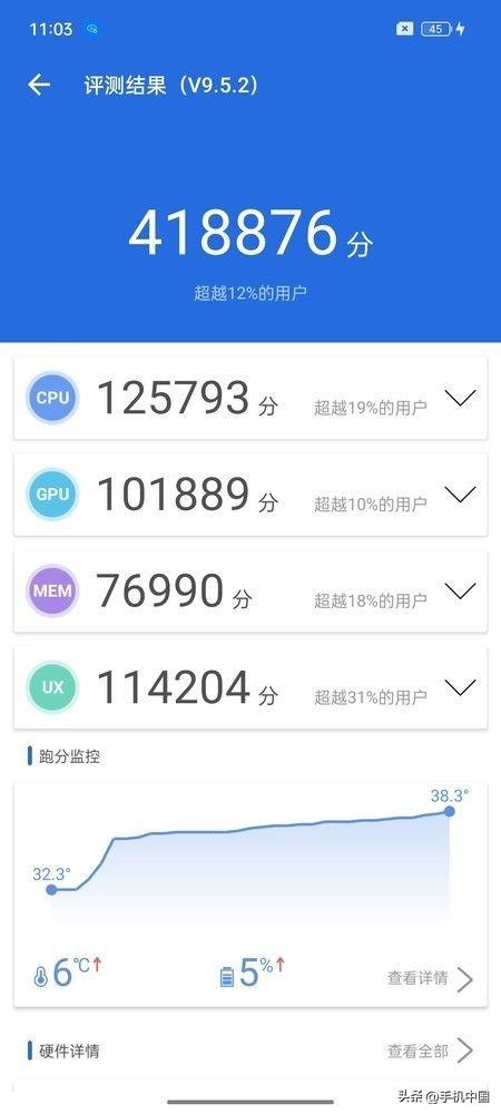 realme真我是什么牌子手机(realme真我10 pro评测)(19)