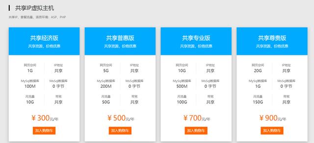 免费的虚拟主机推荐(国内免费虚拟主机有哪些)(2)