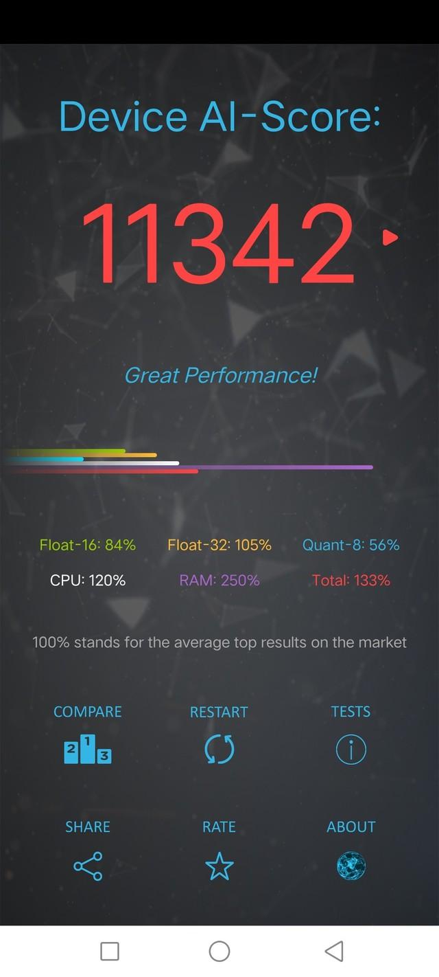 exynos980处理器怎么样（exynos980值得入手吗）(6)