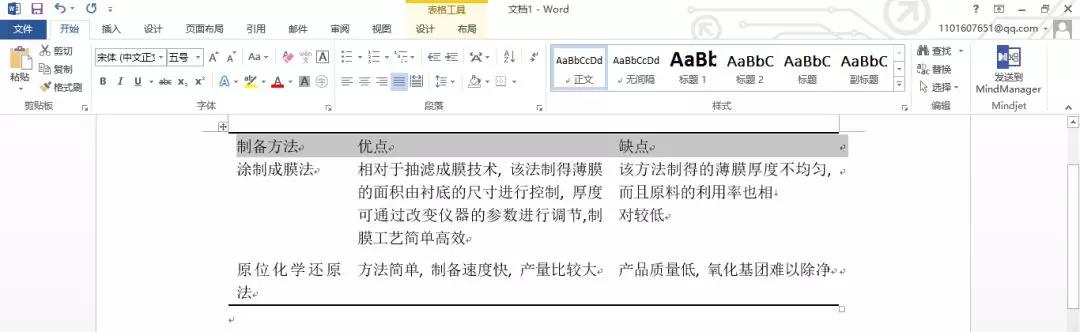 如何绘制三线表（论文中三线表的制作方法）(6)
