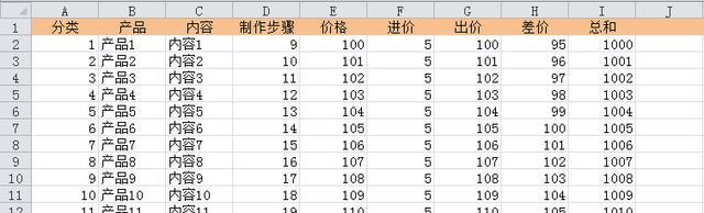 怎样锁定excel表格中的表头（Excel固定表头不动的操作方法）(1)