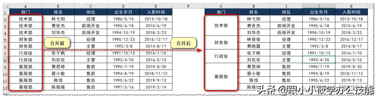 excel怎么合并单元格（Excel批量合并单元格的2个方法）(1)