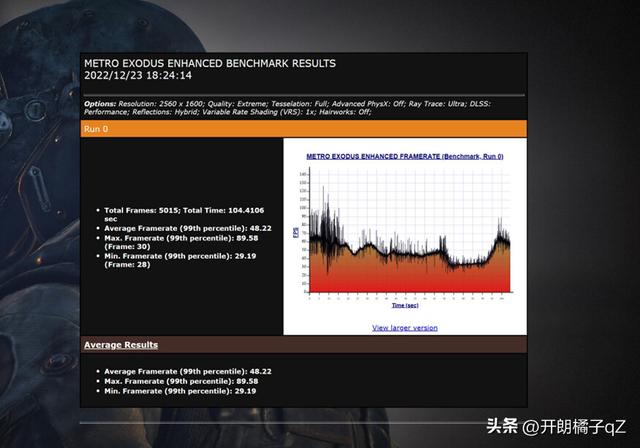 y9000x参数配置（y9000x到底怎么样）(14)