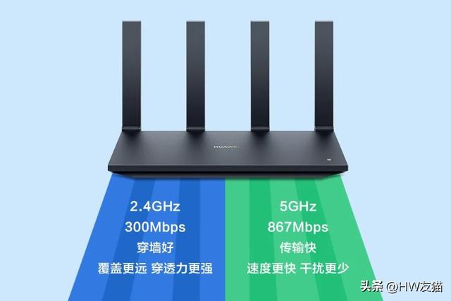 路由器双频合一好还是分开好（路由器的双频合一有什么用）(3)