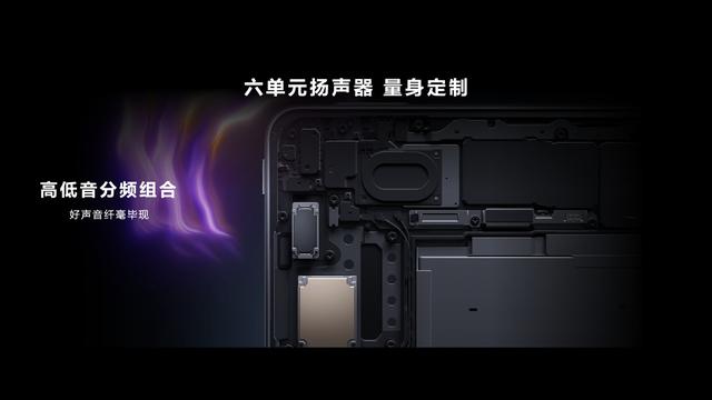 华为matepadpro11参数配置（华为matepad pro 11建议购买吗）(5)