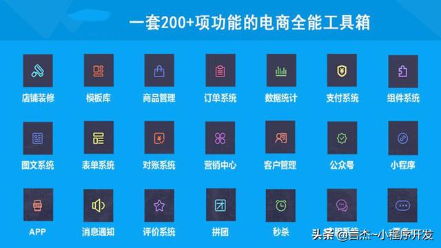 自己如何做小程序（零基础制作小程序教程?）(3)