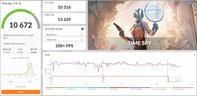 华硕灵耀pro16参数配置（华硕灵耀16 pro2022详细评测）(17)